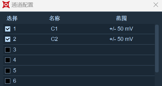 16.2.4.8